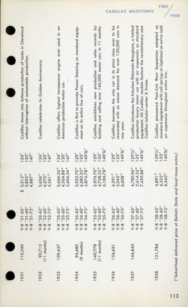 n_1959 Cadillac Data Book-113.jpg